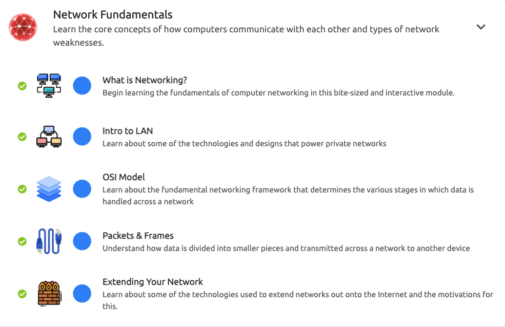 Network Fundamentals