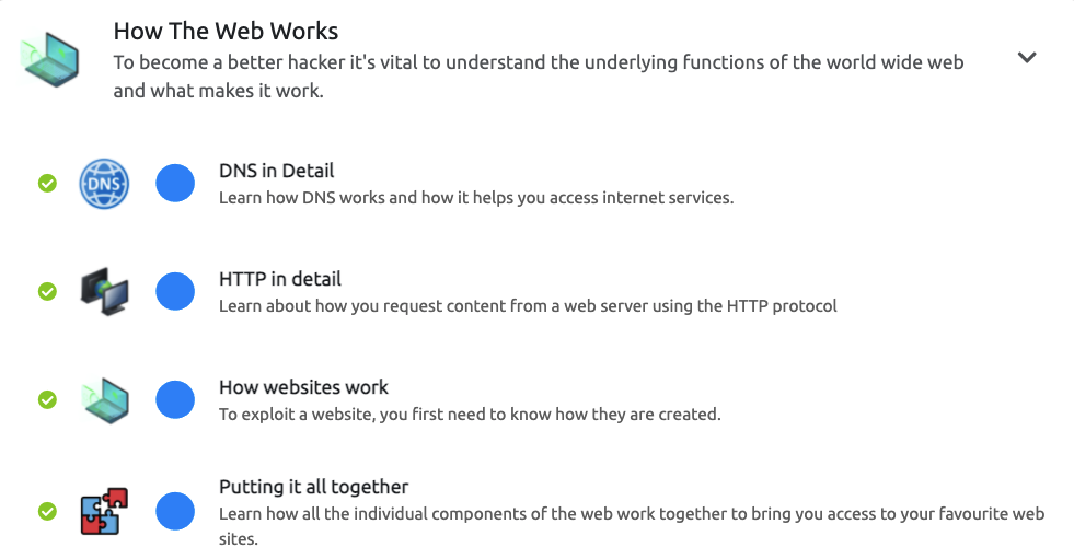 How the Web Works